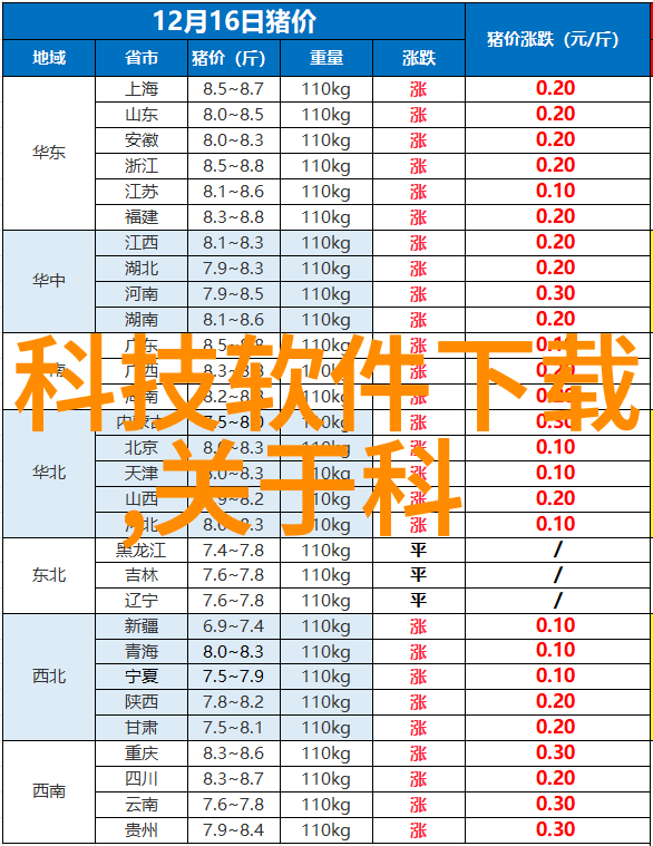 小天鹅洗衣机清澈翅膀下的温柔旋转