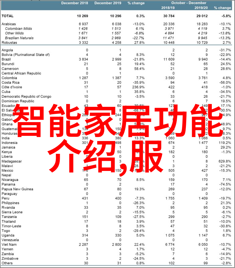 人工智能绘画软件AI绘图工具