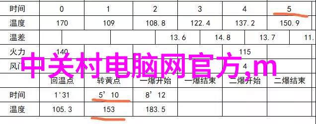 水电施工精细操作从坍塌至完工的技术探究