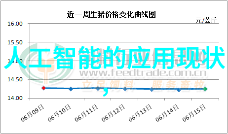 小空间大设计2平米厕所的装修艺术