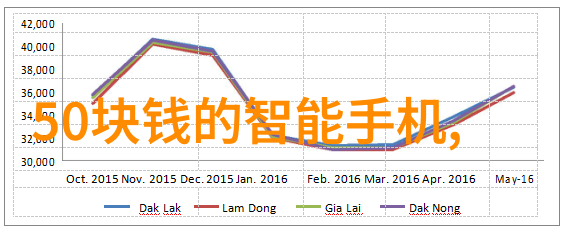 在社会的别墅里厨房装修注意事项