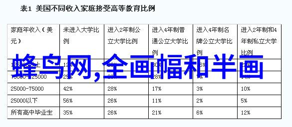 OlympusE-PM1在港发布4990港元月内上市视讯