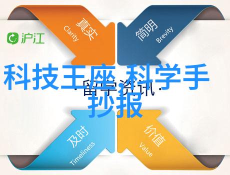 视频黑科技app究竟是如何运作的