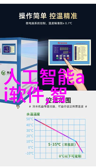 项目进展报告精益求精的工作汇报艺术