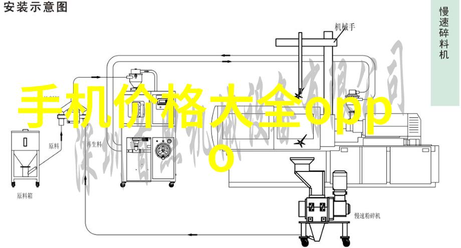 人类社会中机器人的角色和功能应该怎样定义