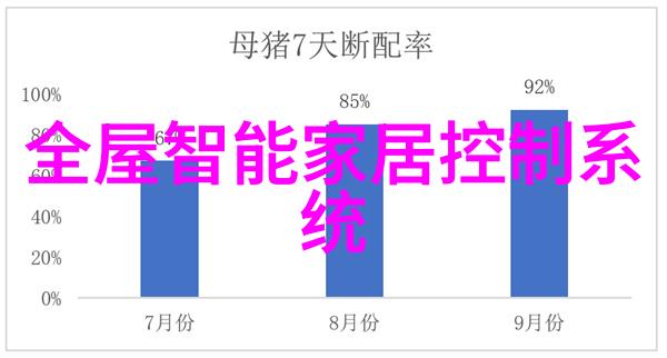 医疗纯化水设备的重要性与应用