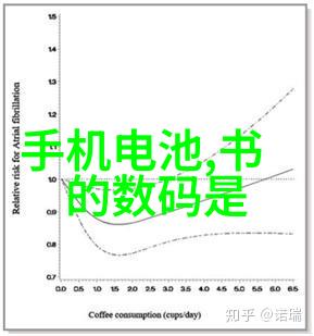 新房客厅布置图片大全创意照片墙引入自然风景