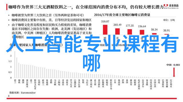 翱翔云端航空科技的未来飞跃