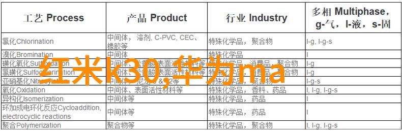 男生把肌肤放在女生肌肤之间的温馨瞬间