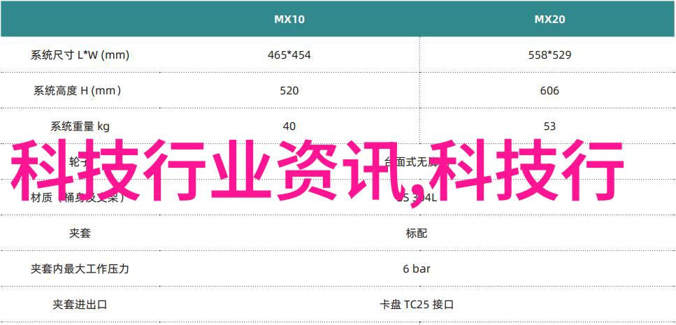 儿童房装饰怎样创造安全又有趣的环境