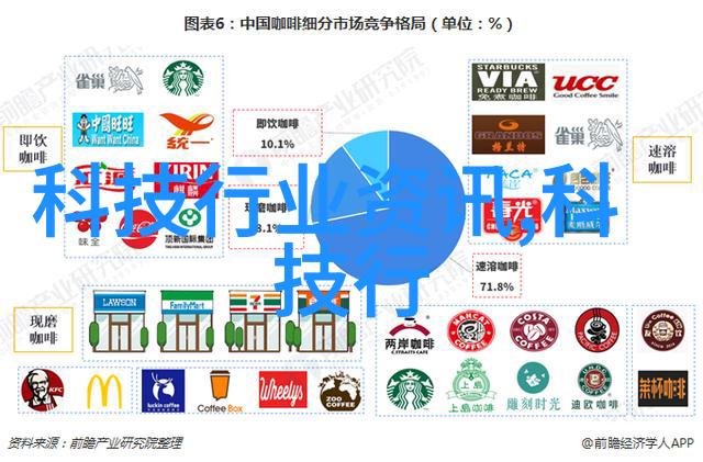 机器人世界探索智能机械的定义与未来