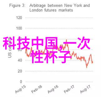 排污设备安装位置的科学选择