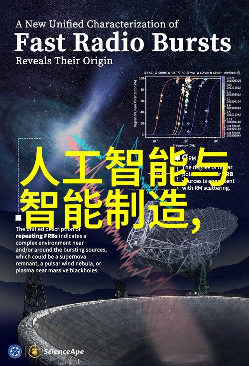 粘度计的精确度与安全性保障实验室数据的准确性