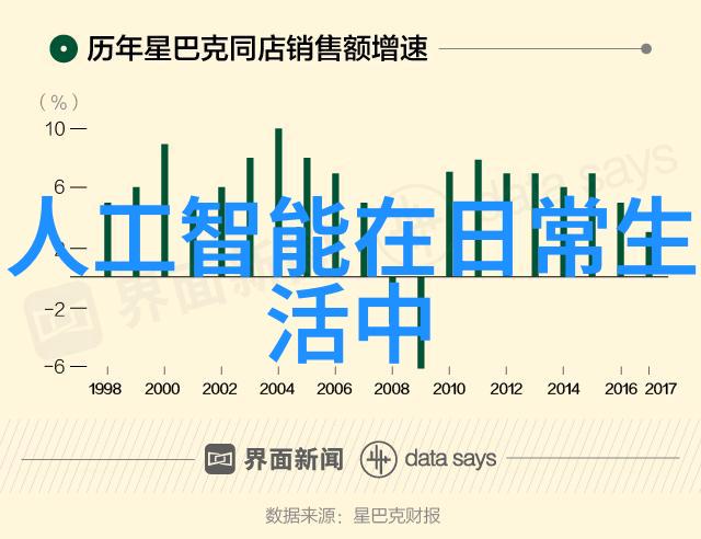 智慧出行新篇章智能交通系统正式启用