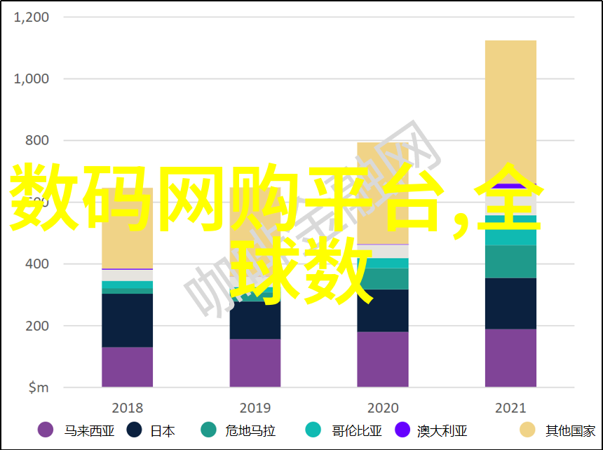 蓝玫瑰花语传递爱与忠诚的浪漫象征