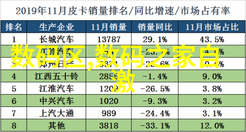 智能家居设计案例智慧生活的新篇章如何平衡技术与舒适