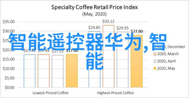 北京研华IPC-610L工控机现货适用于自然环境下的应用