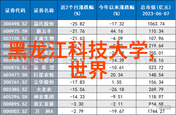 影视灯光我是如何一步步把握银幕上的光与影的