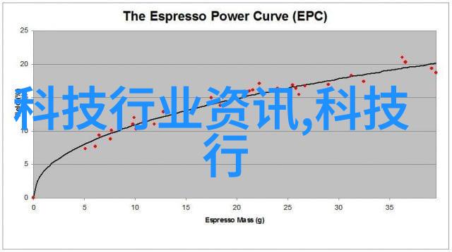 破解雷电将军乳液VX网站秘籍全解析