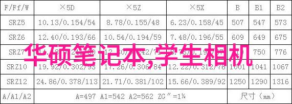 透视不同类型的数码宝贝进化路径分析