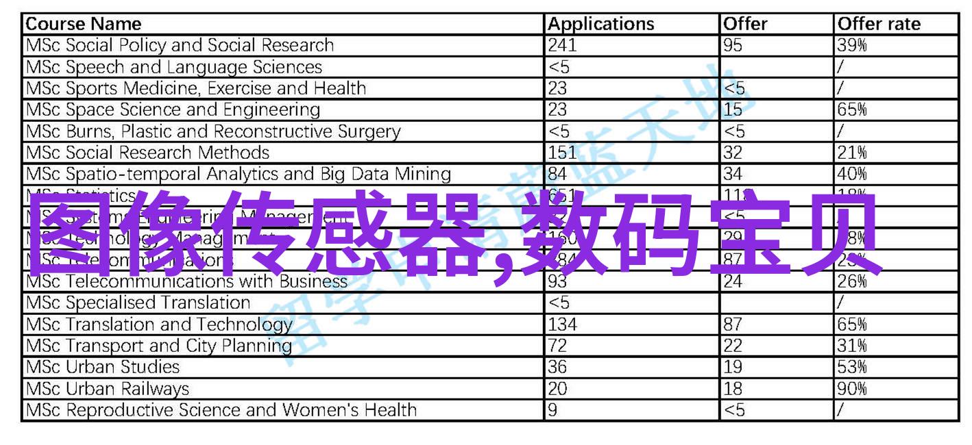 全国扫黄打非办公室推进打击手机网站涉黄