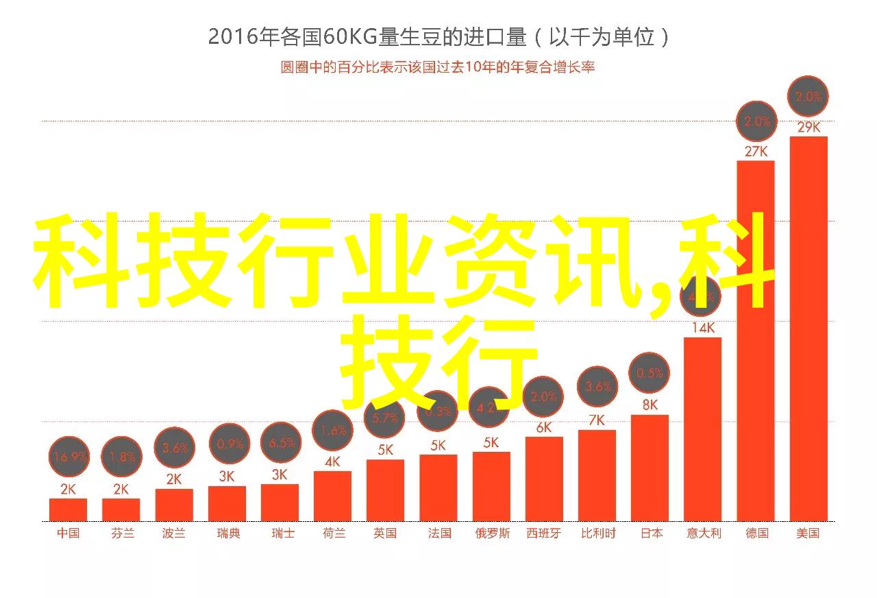 净水器ph值多少为正常我来告诉你怎么判断你的净水器是否在喝得出