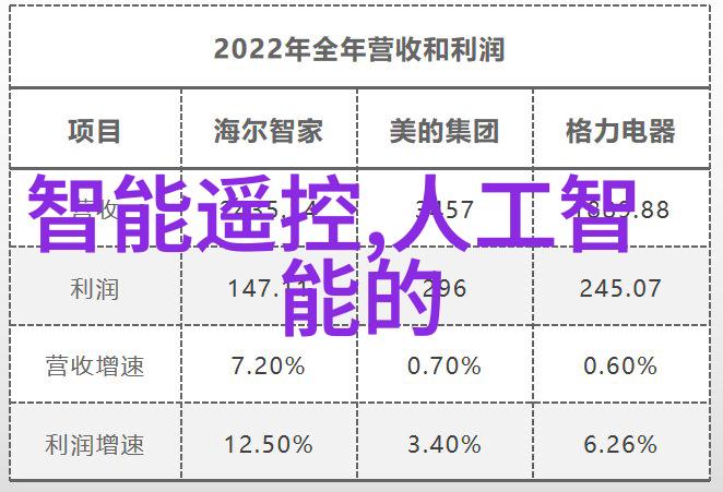 医疗纯化水设备我告诉你这款新设备真的是太神奇了