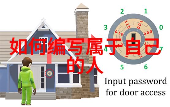 工作总结报告模板-年度绩效评估精心策划的工作总结报告模板