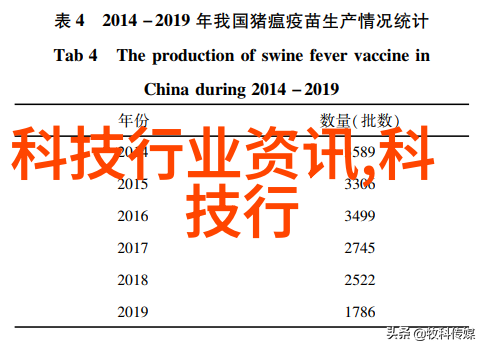 数码时代的知识殿堂探索全球顶尖科技杂志