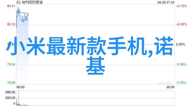 塑料排水管材的选择与安装指南