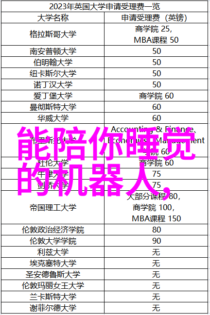 青岛实验室设备精密科技助力科研创新