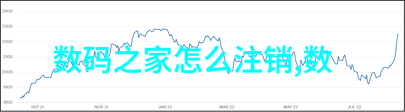 耐腐蚀的伙伴不锈钢化工反应罐的应用与优势