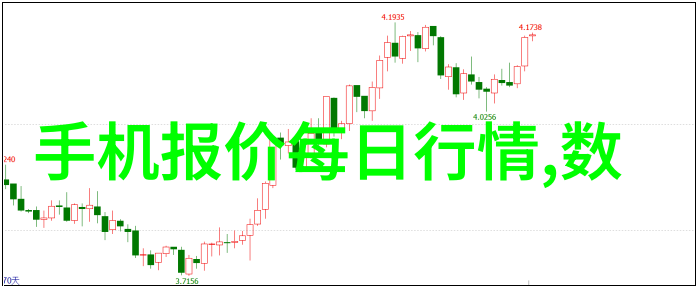 探索未来这十大必买数码产品将彻底改变你的世界观吗