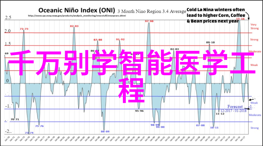 主题我来教你如何搜到高清的hdpe排水管管件图片吧