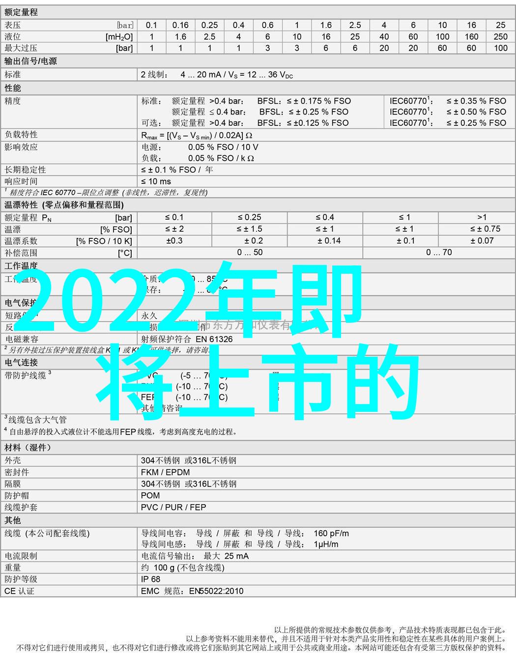 仪器仪表制造业概述技术革新与行业发展的交汇点