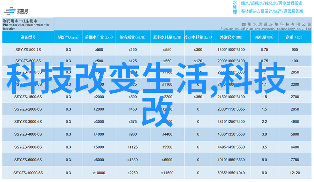 环氧乙烷生产厂家推荐LDZF-50L-I立式压力蒸汽灭菌器自动排气保质安全