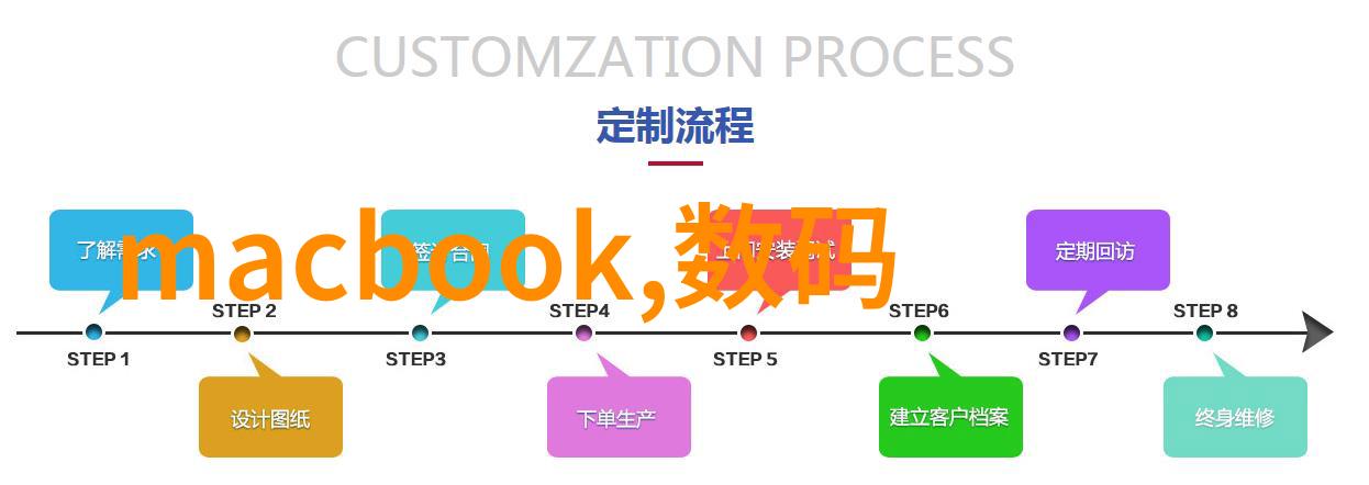 智能AI原创官方APP我是你的创作助手从零到英雄的写作旅程