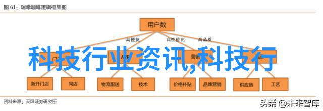 捷荣技术产品展会未来工业4.0的展望