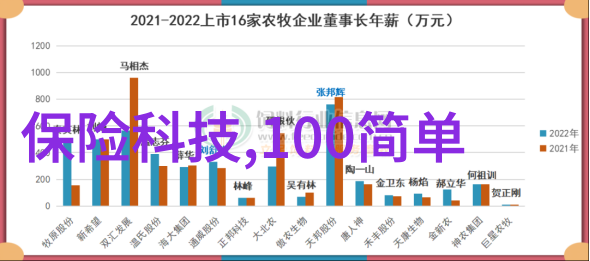 我们可以通过哪些方法增强弱势的地基承载力