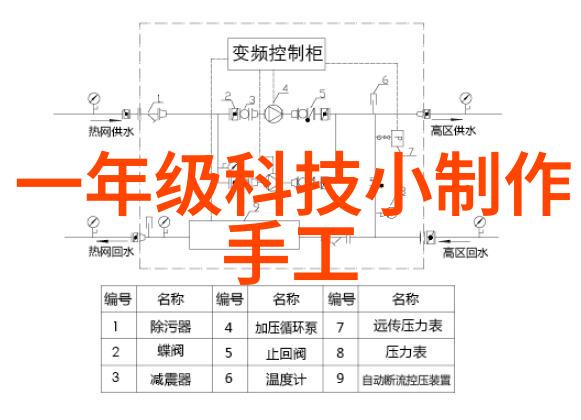 新春大放送數碼寶貝劇場版2023免費線上看教學