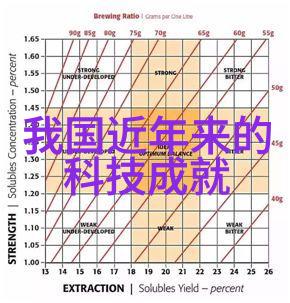 微波炉蛋糕制作指南家庭烘焙小技巧