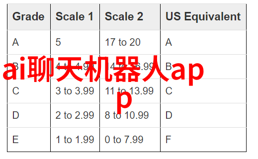 学长一边讲题一边C-智慧双刃学长的编程与教学艺术