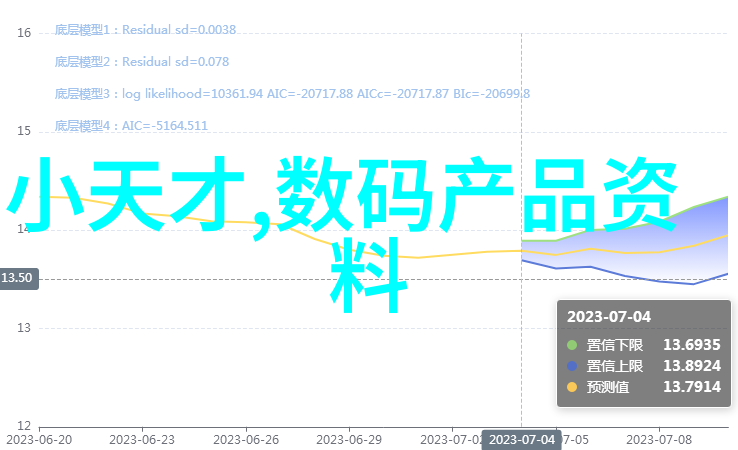 简约客厅装修-轻奢雅致简约客厅装修效果图图片大全