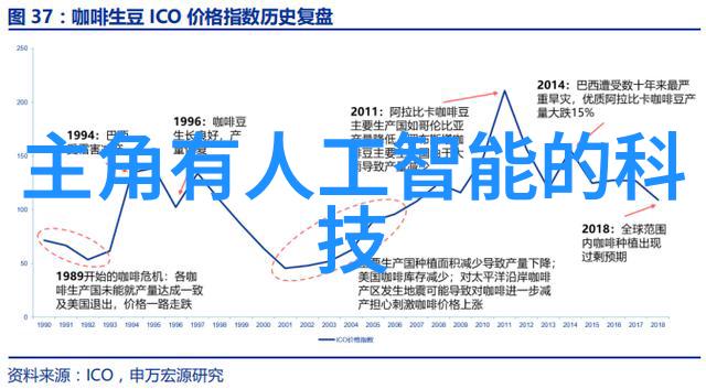 汽车维护保养定期检查与更换配件