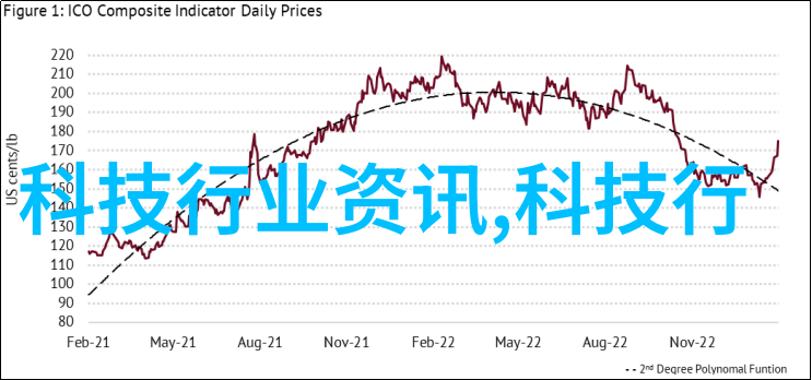 环保科技启示录可再生能源有哪些变化正在塑造绿色地球