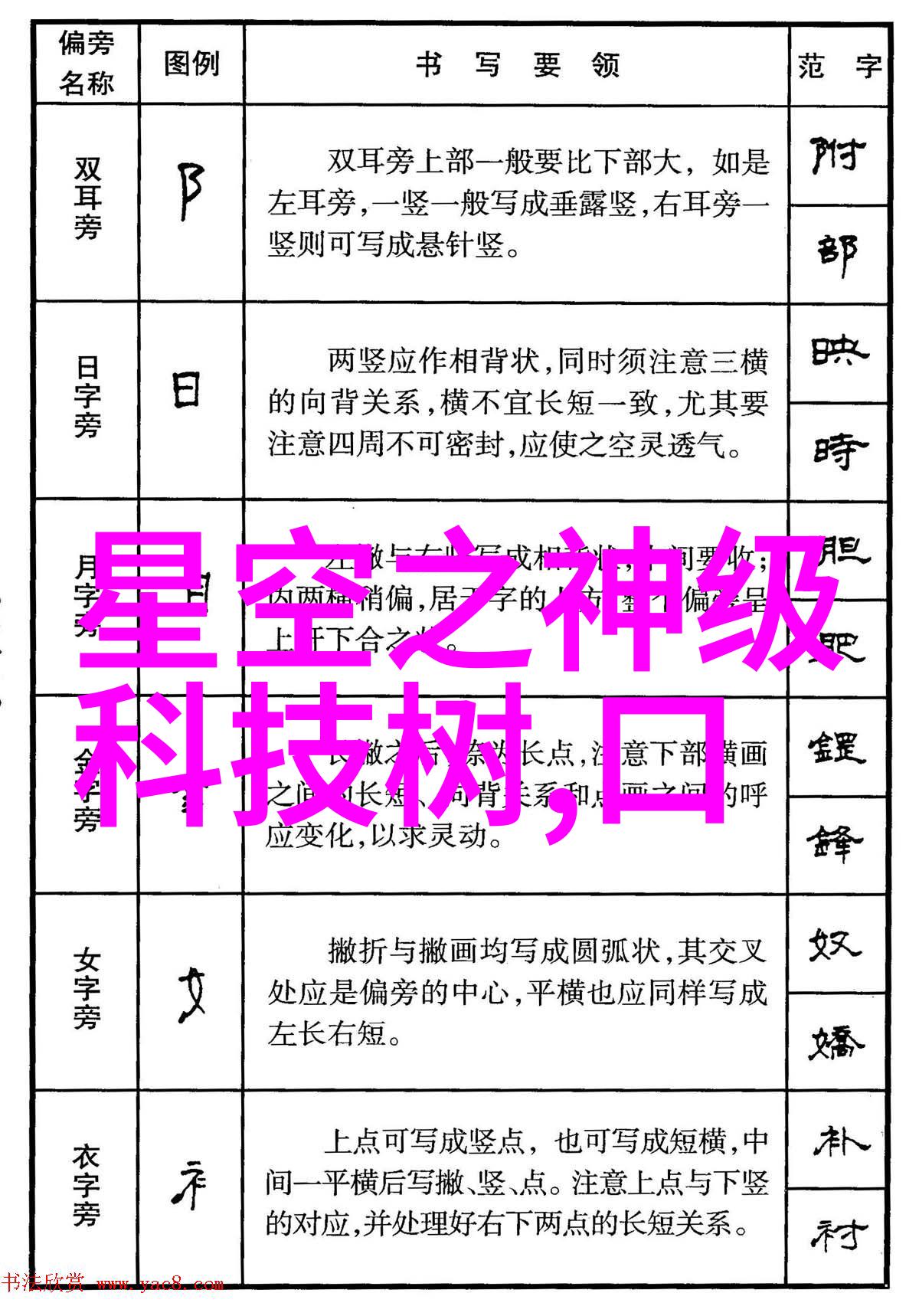 新飞负离子空气净化器全系列价格表高效除菌除异味的家用空气净化解决方案