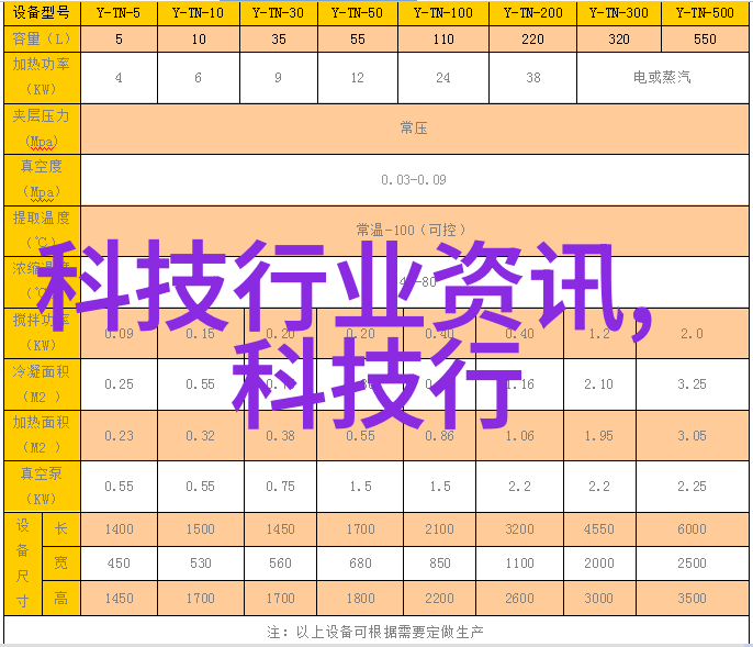 茶馆装修设计我是如何在家附近找到了那位神奇的装修师傅的