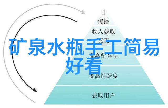 化工卫生泵清洁生产的翅膀