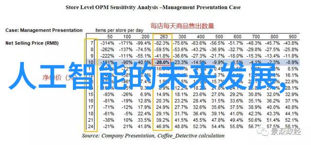 后期剆制高精度动态图形打造视觉冲击力场景效果