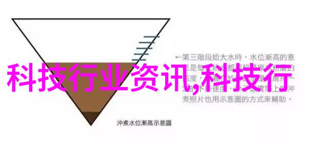 人工智能常去的单位智能化企业科研机构大数据中心